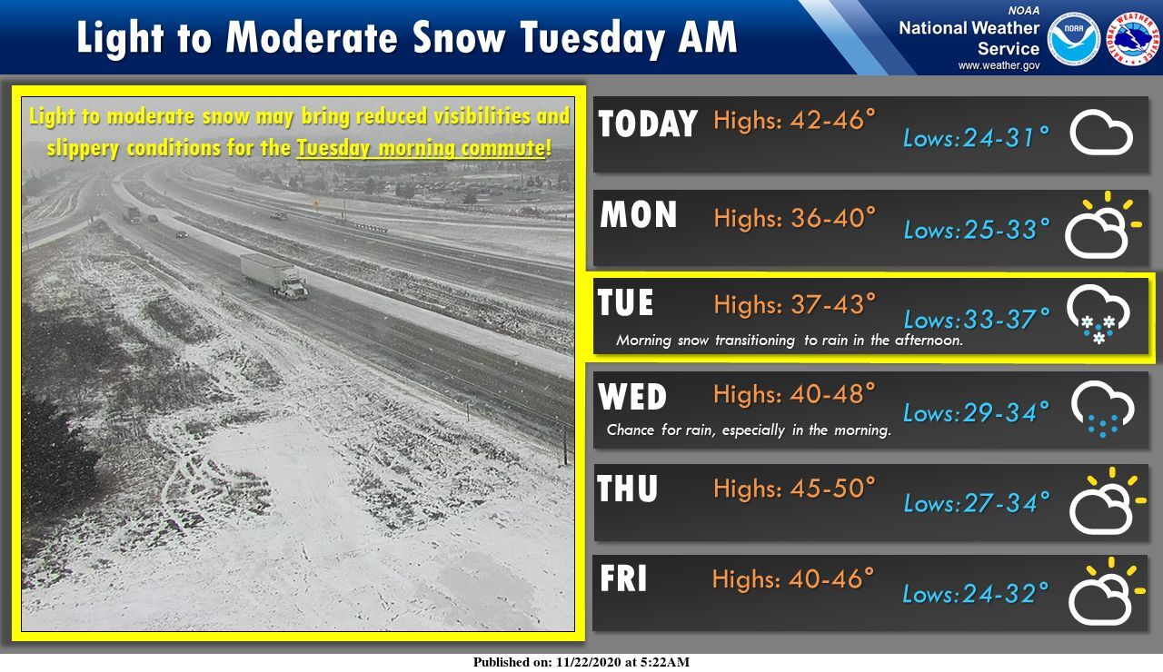 Tuesday Snow 2